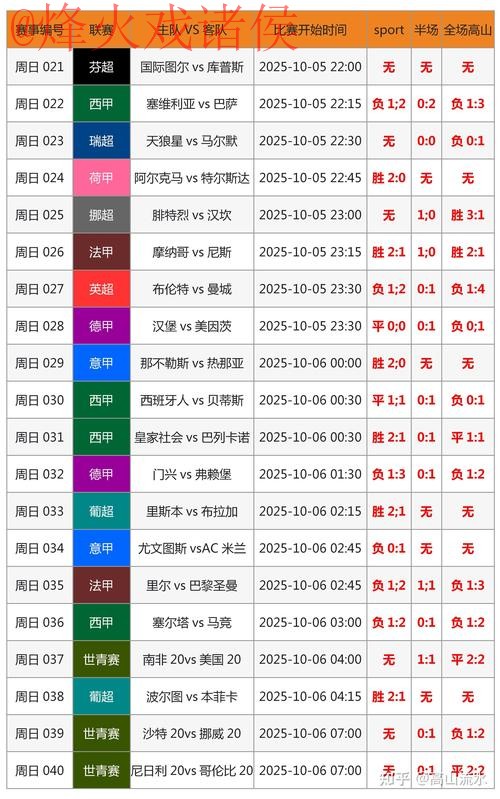 全面解析世界杯比分分析最新网址 全面解析世界杯比分分析最新网址