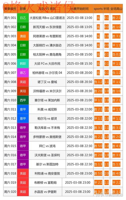 最新世界杯滚球官方网址入口解析 最新世界杯滚球官方网址入口解析