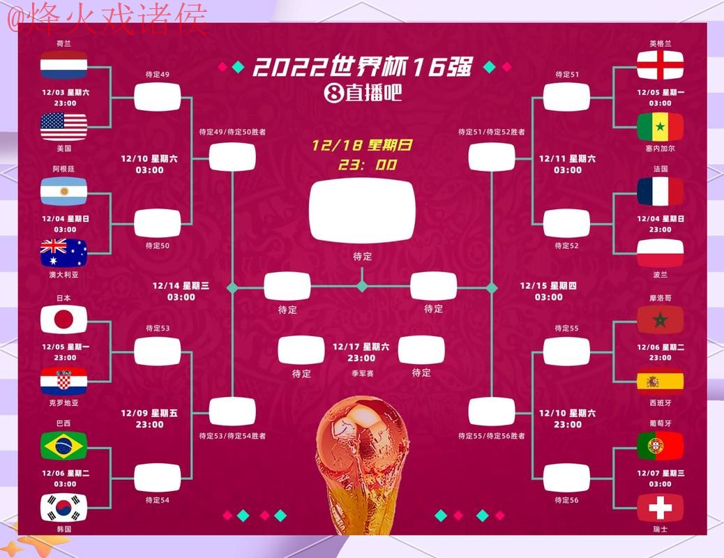 世界杯预测网页版官方指南与策略