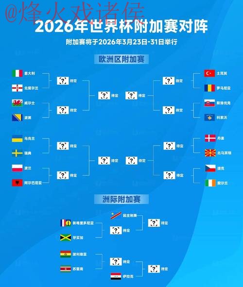 2026世界杯最佳下注入口推荐